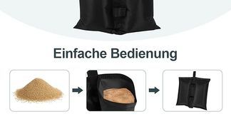 Einfaches Fixieren& Leichtes Befüllen