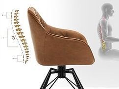 Ergonomisches Design