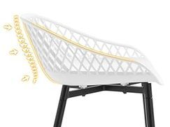 Ergonomischer Barhocker