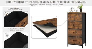 Hochwertige Schubladen
