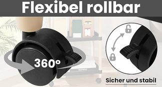 Flexible Positionierung