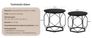 Technische Daten