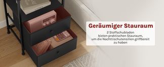 Kategorisierte Aufbewahrung