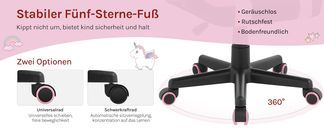 Doppelte Radsätze