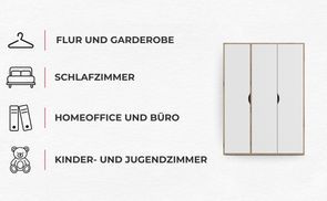 Stauraum, wo du ihn brauchst