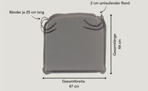 Top Eigenschaften
