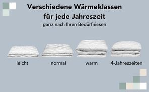 Individuelle Wärmeklassen