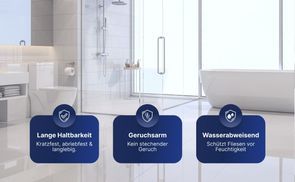 Empfohlen Anwendung