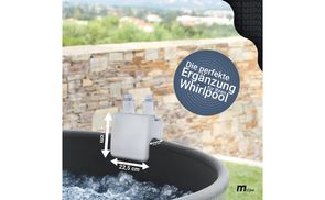 Perfekte Passform für den Whirlpool Frame Mono!