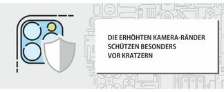 Kamerarand Schutz