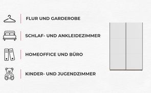 Stauraum, wo du ihn brauchst