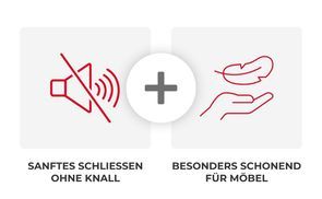 Sanft und schonend schließen