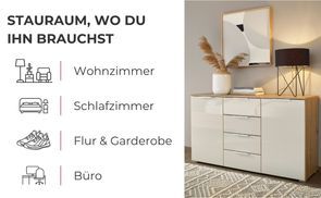 Stauraum, wo du ihn brauchst