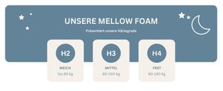 Härtegrade