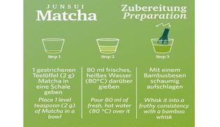 Junsui Matscha