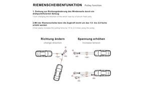 WITTERUNGSBESTÄNDIG 