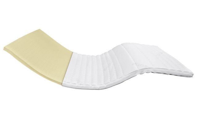Premium Latex Topper