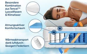 Atmungsaktiv und hygienisch