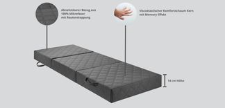 Eine Gästematratze der Luxusklasse.