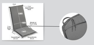 Gemütlich und pflegeleicht zugleich.