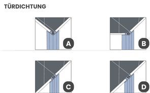Вариантыn Türdichtung