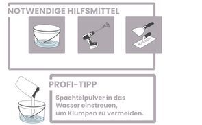 Hilfsmittel