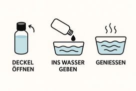 Einfache Anwendung in drei Schritten