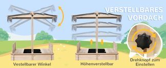 EINSTELLBARES VORDACH