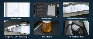 BENUTZERFREUNDLICH