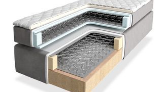Aufbau des Boxspringbettes