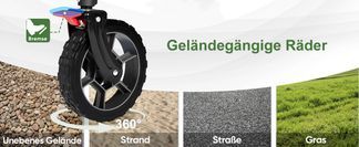 Geländetaugliche Räder