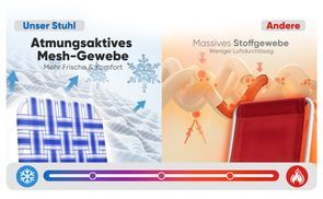 Luftdurchlässig & bequem – dank atmungsaktiver Netzstruktur