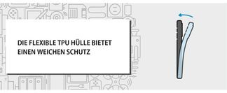 Weicher TPU Schutz
