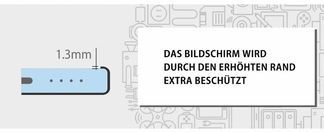 Displayschutz durch Rand