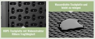 Robuste und langlebige Konstruktion