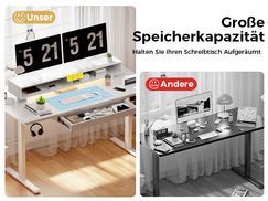 Große Speicherkapazität–Mehr Ordnung auf Ihrem Schreibtisch