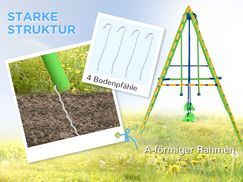 Robuste Struktur