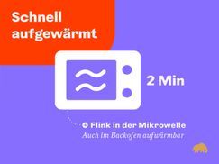In wenigen Minuten wohlig warm
