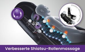 Verbesserte Shiatsu Rollenmassage