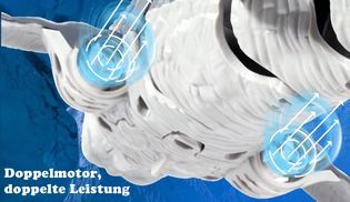 2,4GHz Wasserdicht Fernbedienung und Wasserdicht Abdeckung