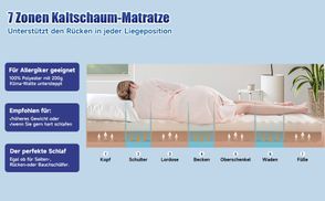KALTSCHAUMMATRATZ