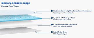 Bambusfaser Antibakterieller Bezug