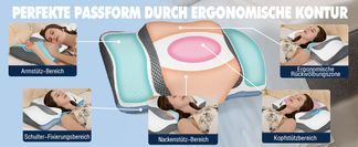 LINDERUNG VON NACKEN UND RÜCKENSCHMERZEN