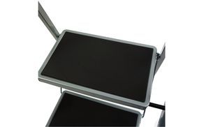 Mit Anti Rutsch Matten für einen stabilen Stand