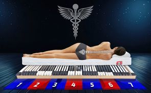 7 ergonomische Liegezonen