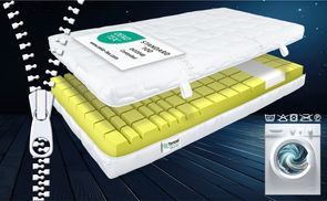 abnehmbarer Tencel Bezug bei 30°C waschbar