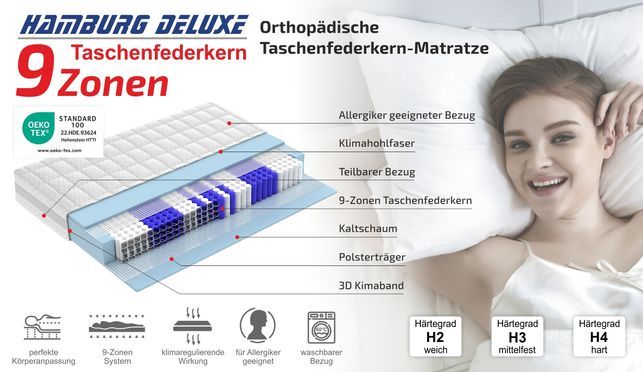 Matratzen Perfekt Taschenfederkernmatratze Hamburg Deluxe, 23 cm hoch – für optimalen Schlafkomfort