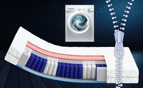teilbarer und waschbarer Bezug