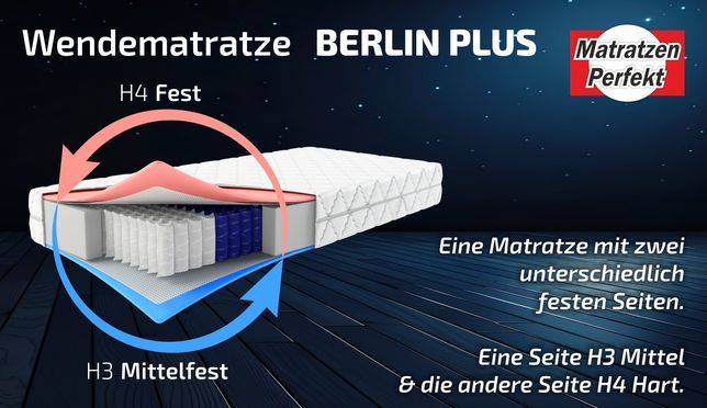 Die wendbare Matratze mit den zwei guten Seiten