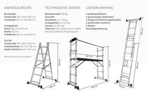 Produktinformationen